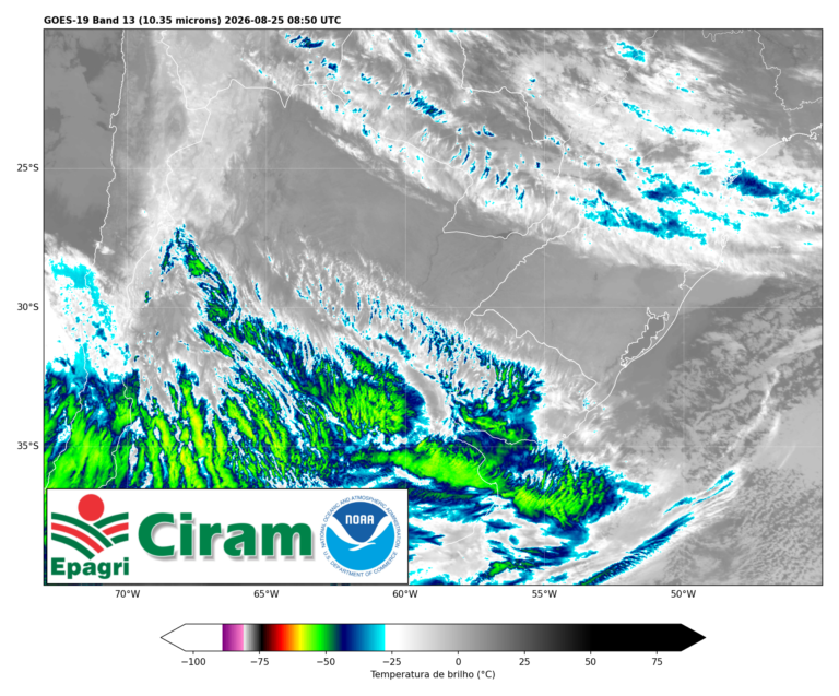 Terça-feira tem tempo estável, mas chuva pode voltar a partir de quarta em SC terca-feira-tem-tempo-estavel,-mas-chuva-pode-voltar-a-partir-de-quarta-em-sc