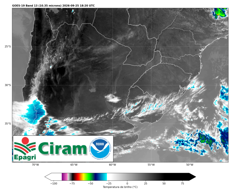 previsao-do-tempo-em-sc:-fim-de-semana-comeca-com-sol-e-calor,-mas-chuva-retorna-a-partir-de-domingo