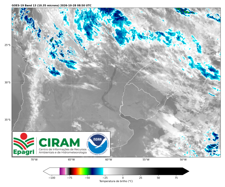 quarta-feira-tem-sol-em-santa-catarina-antes-da-chegada-de-frente-fria
